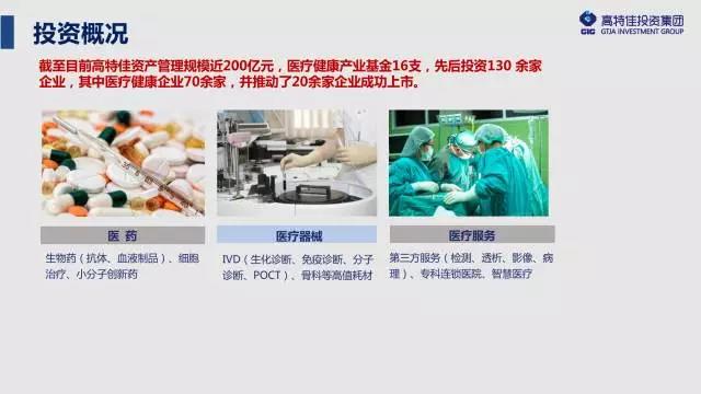 2017年中国医疗健康股权体育年末盘点 | 欧宝体育研报